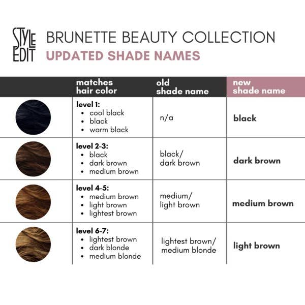 Style Edit brunette shade chart matching Black, Dark Brown, Medium Brown and Light Brown to hair levels 1 to 7
