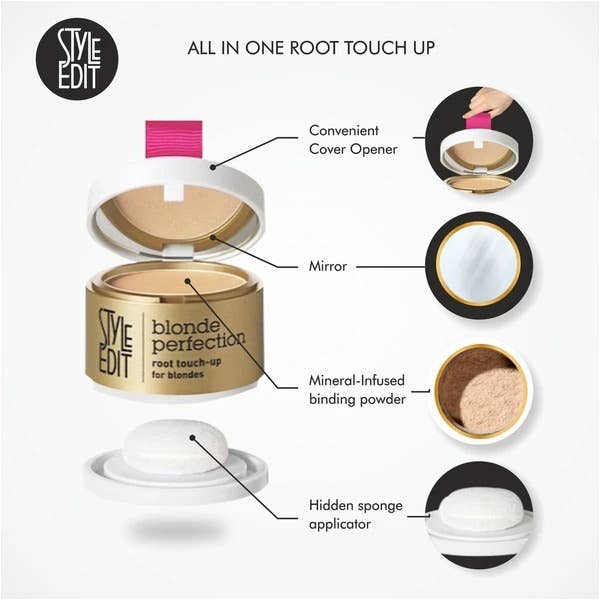 Diagram of the Blonde Perfection compact showing the cover opener, mirror, binding powder and hidden sponge