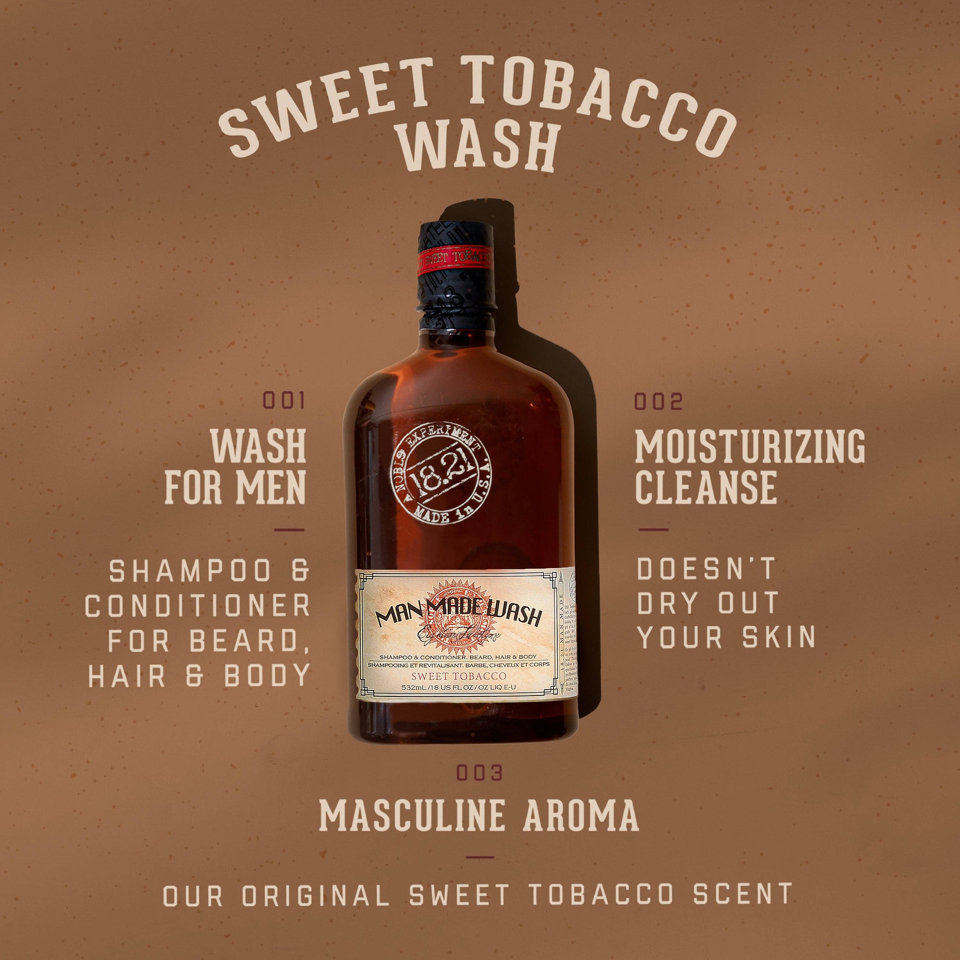 Bottle of Sweet Tobacco Wash with product details on a brown background